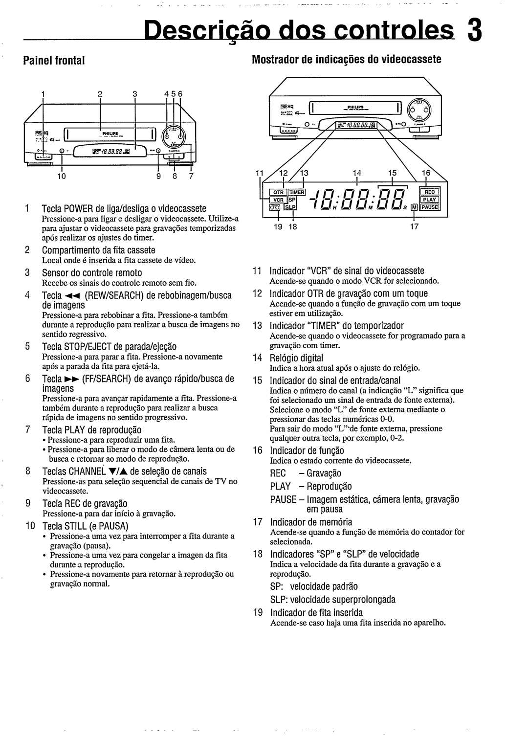 Philips VR354, VR378 manual 