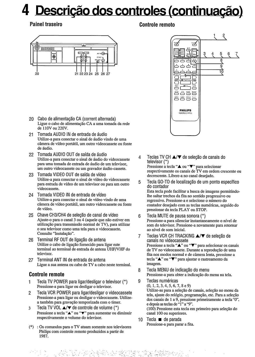 Philips VR378, VR354 manual 