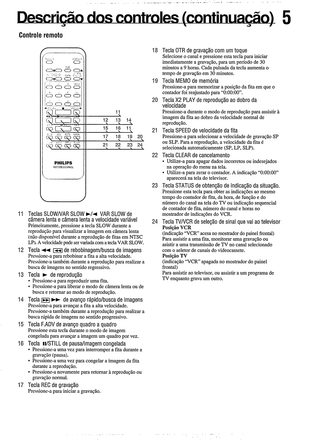 Philips VR354, VR378 manual 