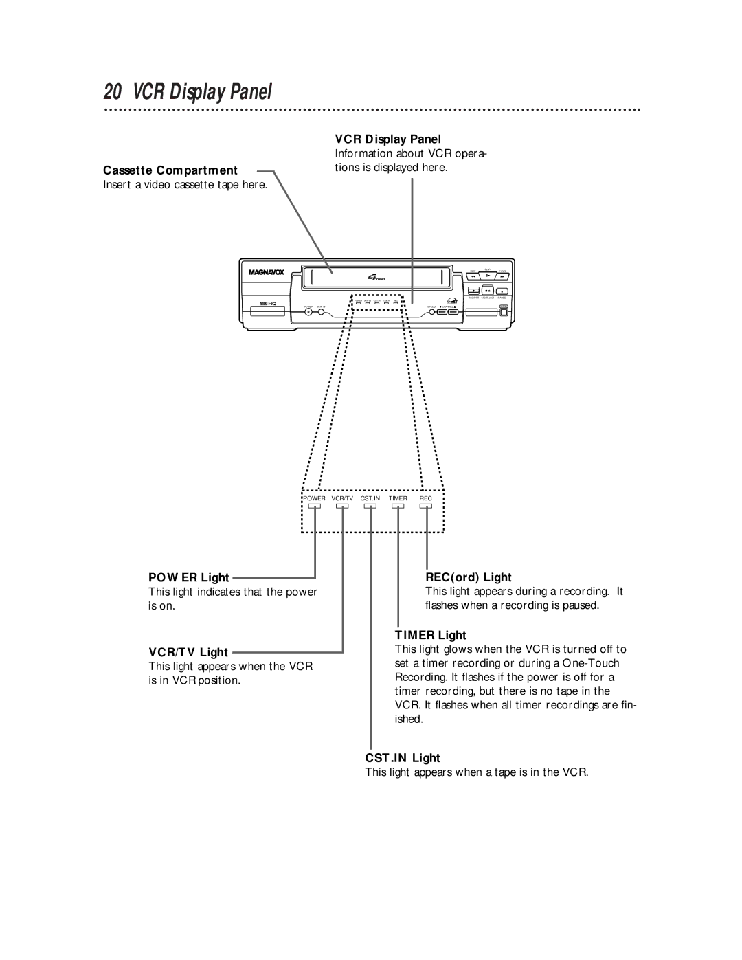 Philips VR400BMG owner manual VCR Display Panel 