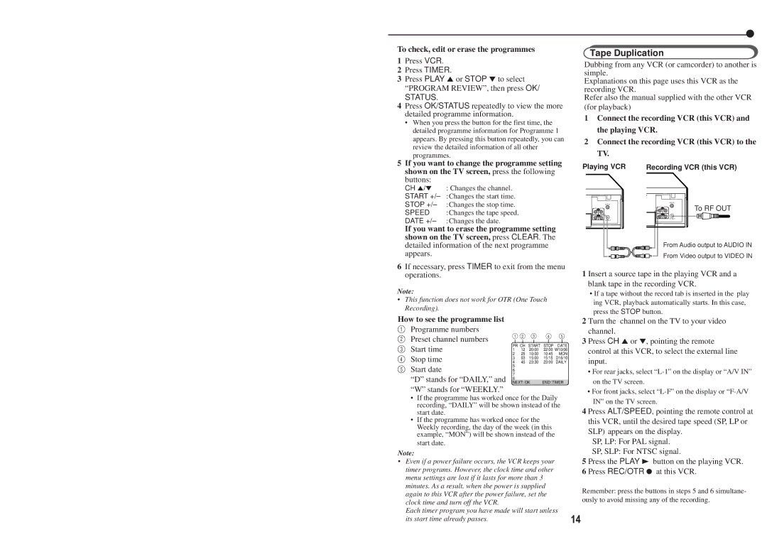 Philips VR420/55, VR220/55 Tape Duplication, To check, edit or erase the programmes, How to see the programme list 