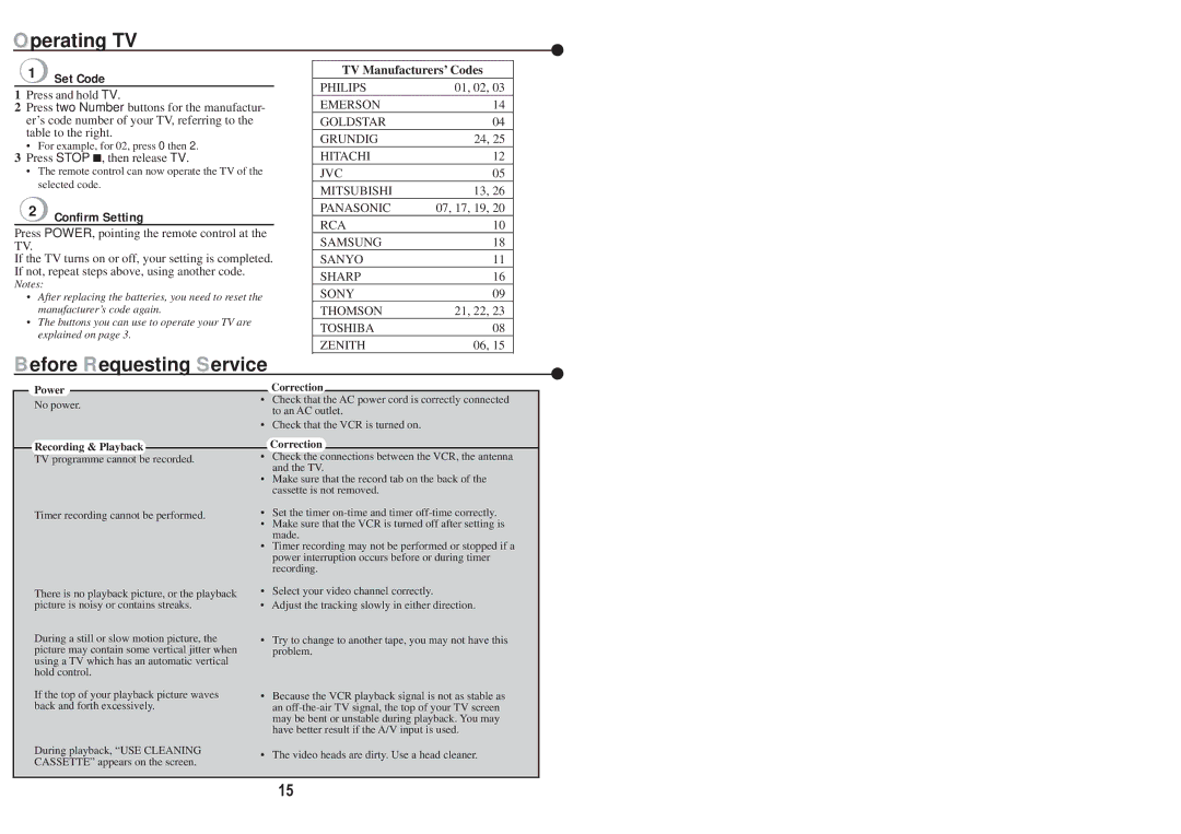 Philips VR220/55, VR420/55 instruction manual Set Code, Confirm Setting, TV Manufacturers’ Codes 