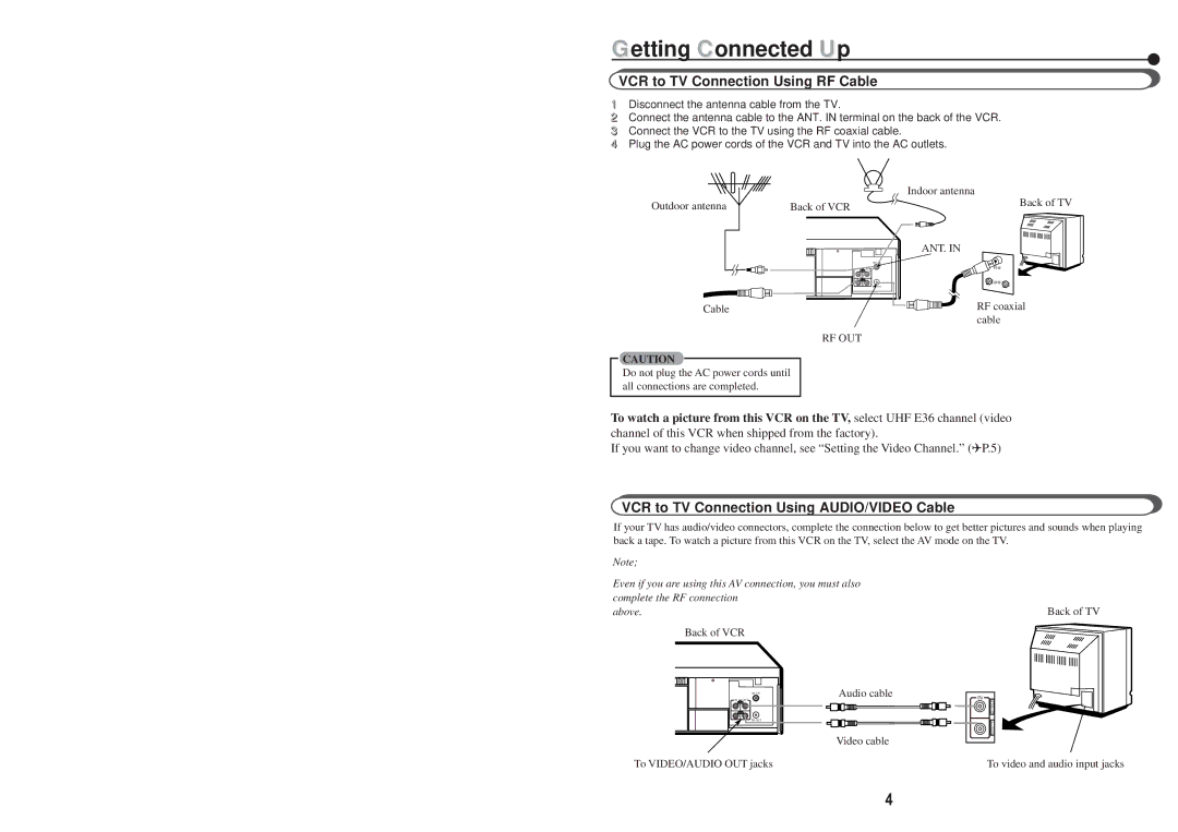 Philips VR420/55, VR220/55 instruction manual Getting Connected Up, VCR to TV Connection Using AUDIO/VIDEO Cable 