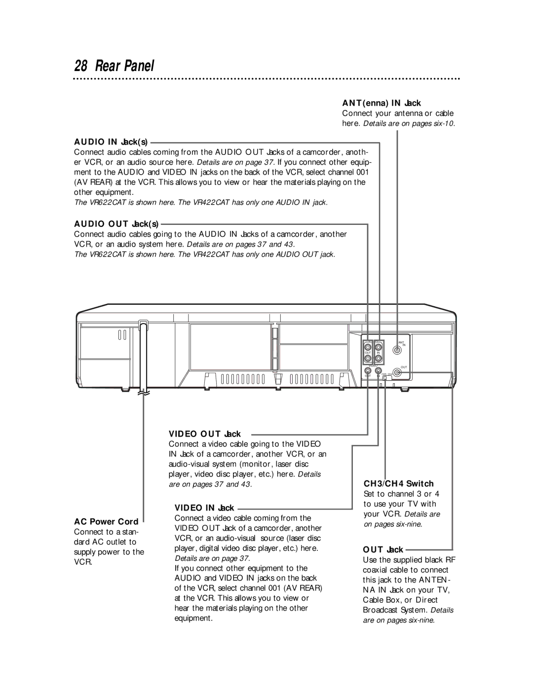 Philips VR422CAT manual Rear Panel, Audio OUT Jacks 