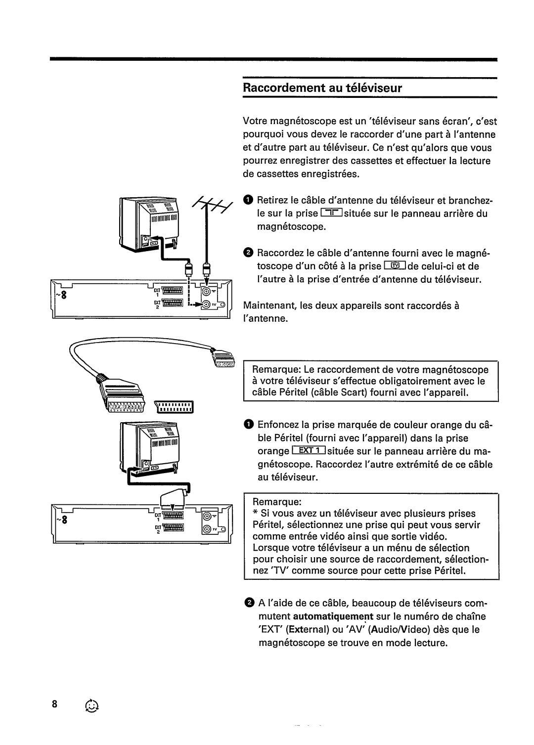 Philips VR4469 manual 