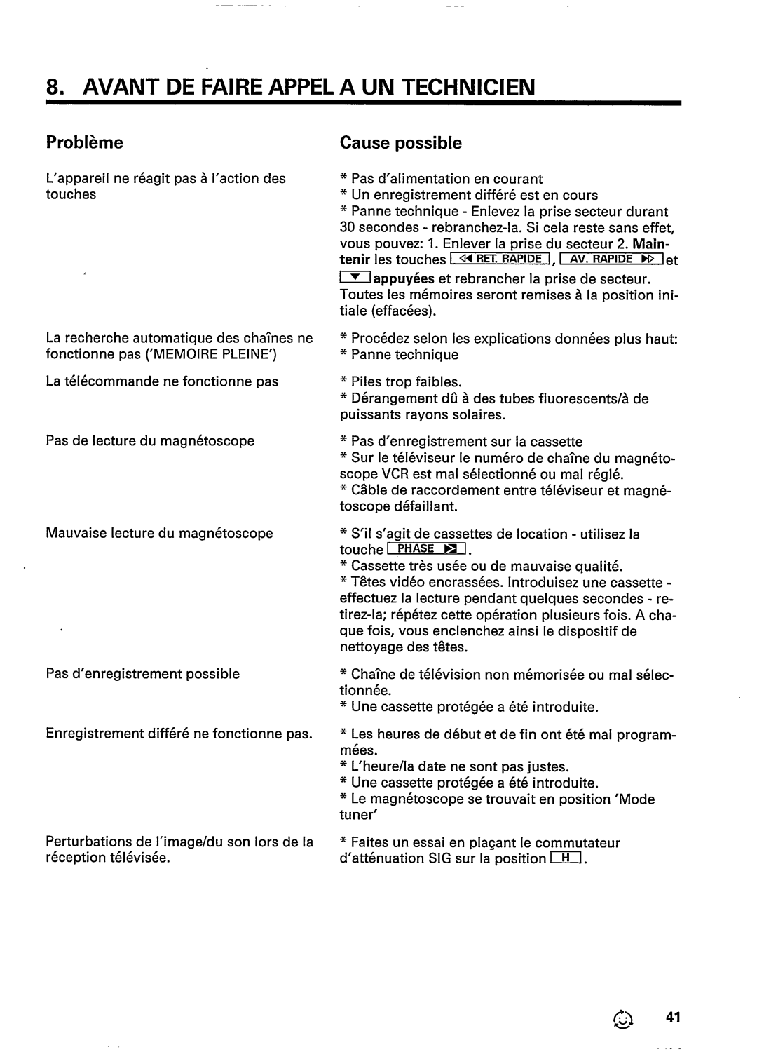 Philips VR4469 manual 