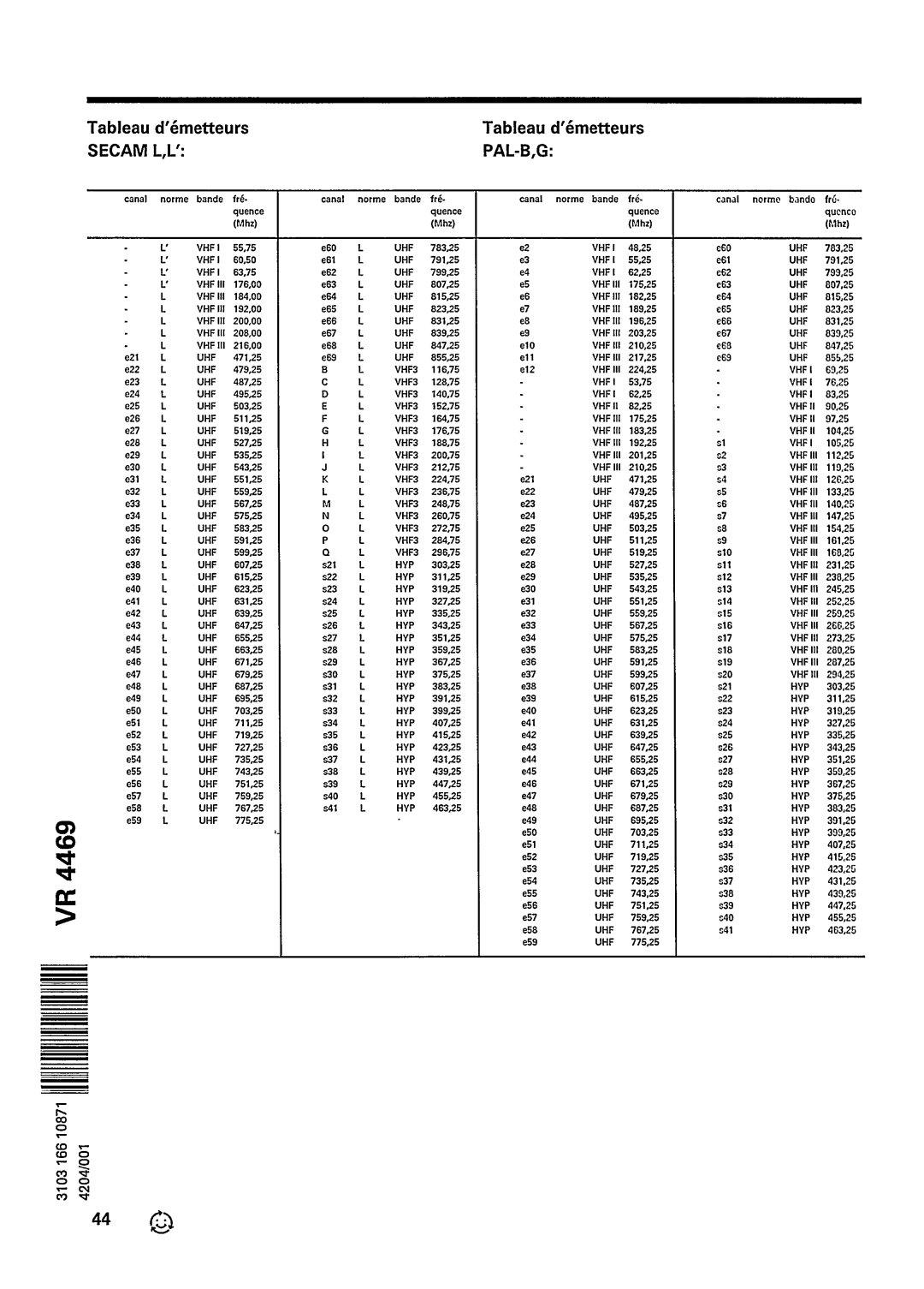 Philips VR4469 manual 