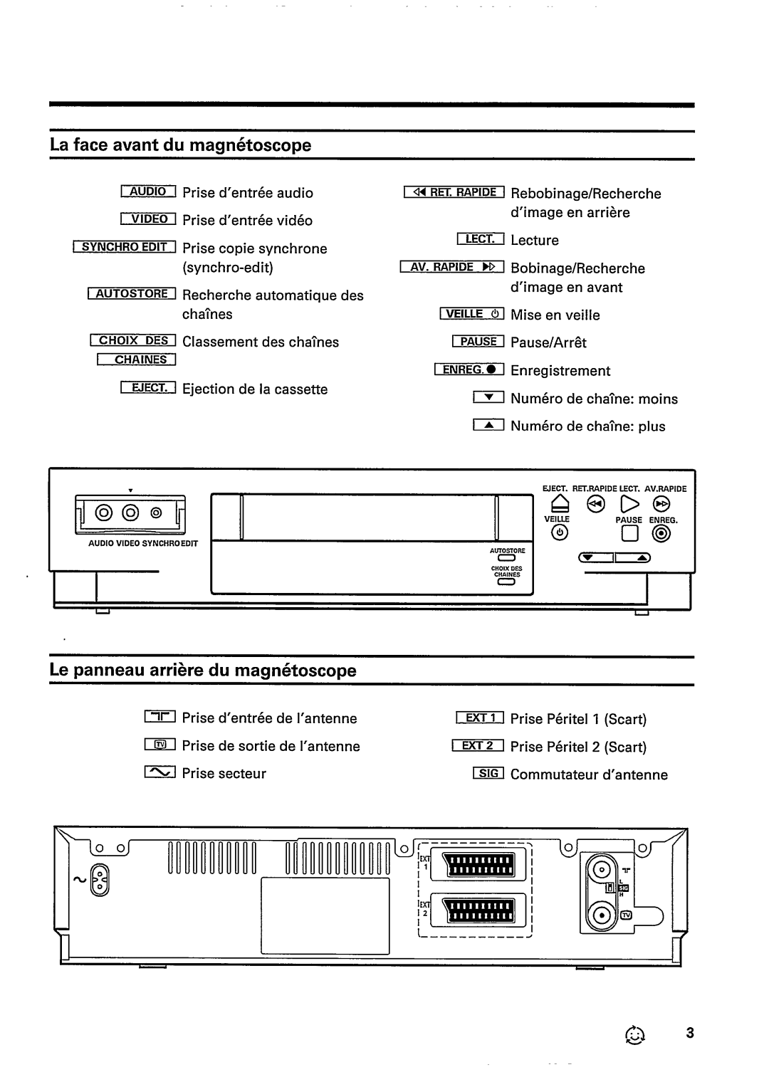 Philips VR4469 manual 