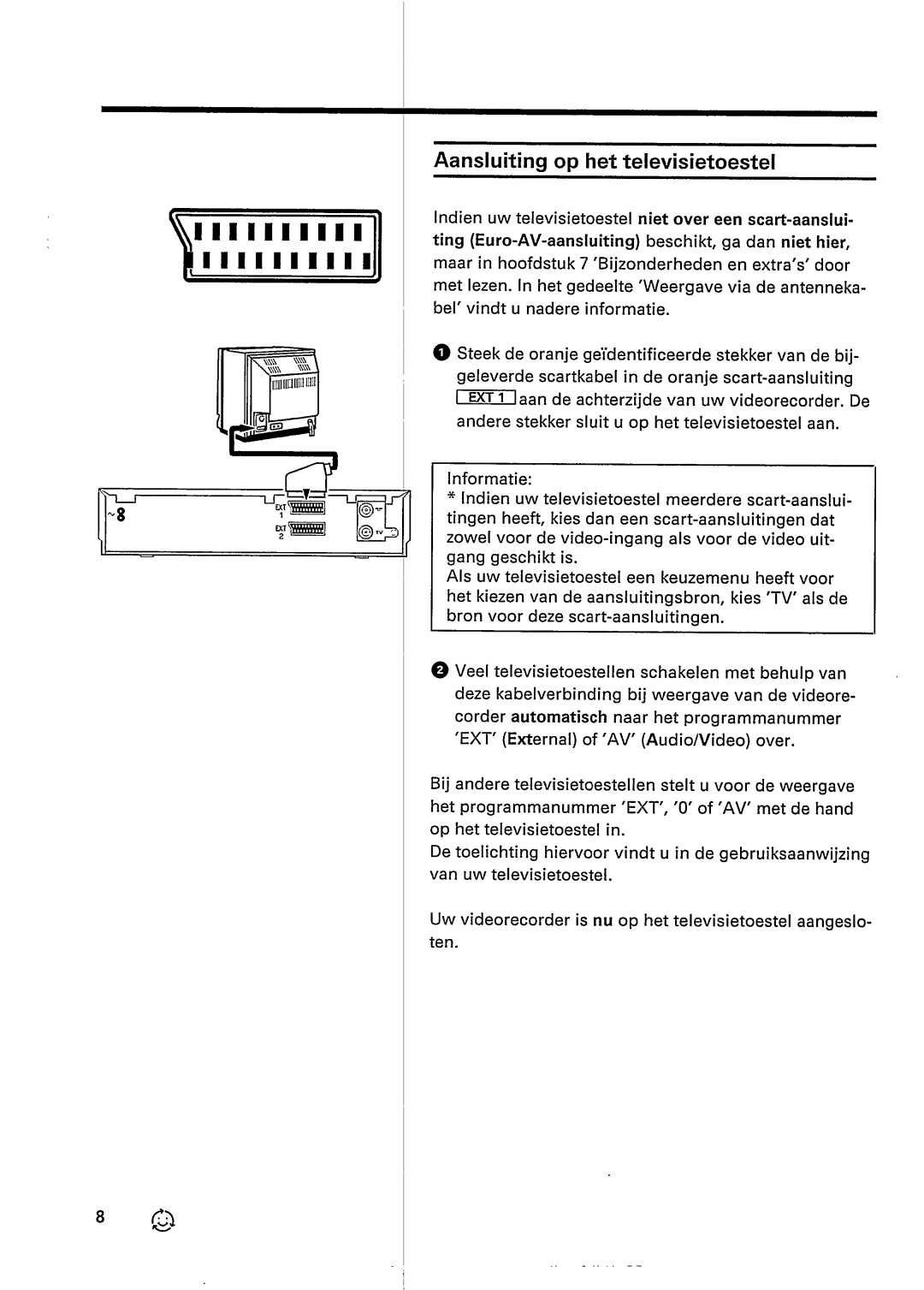 Philips VR447 manual 