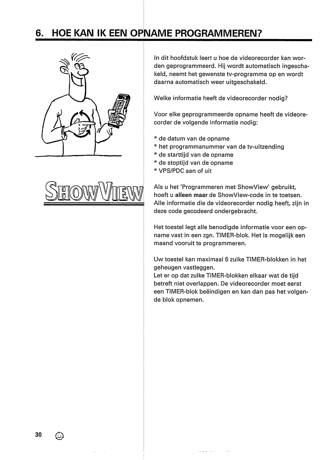 Philips VR447 manual 