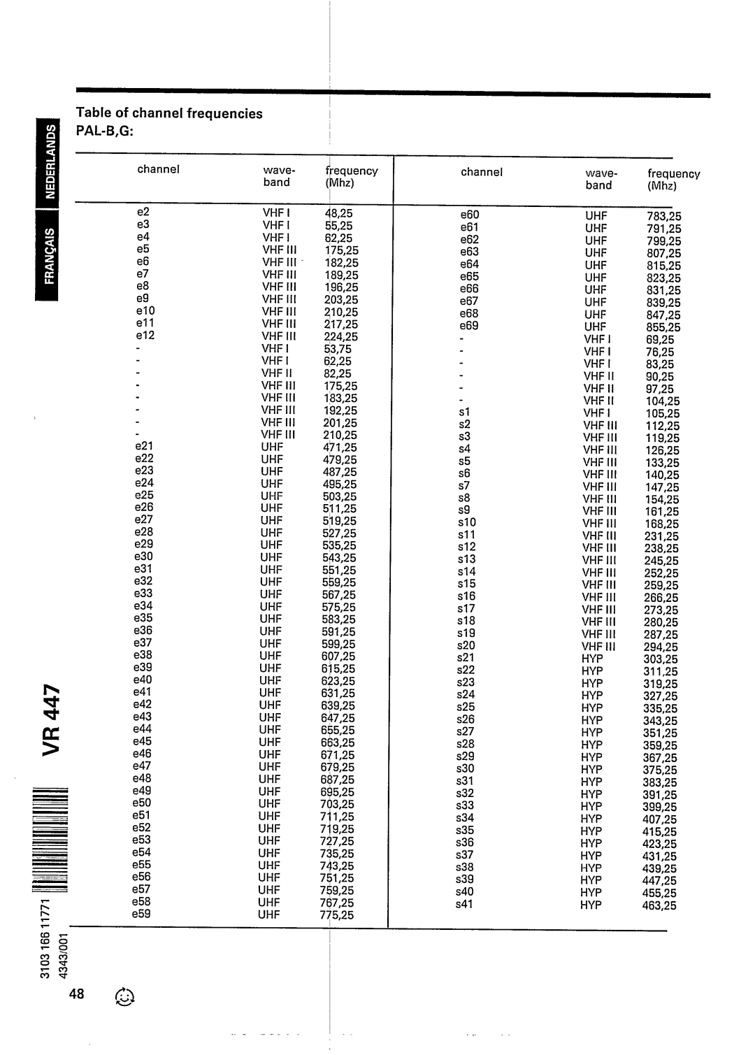 Philips VR447 manual 