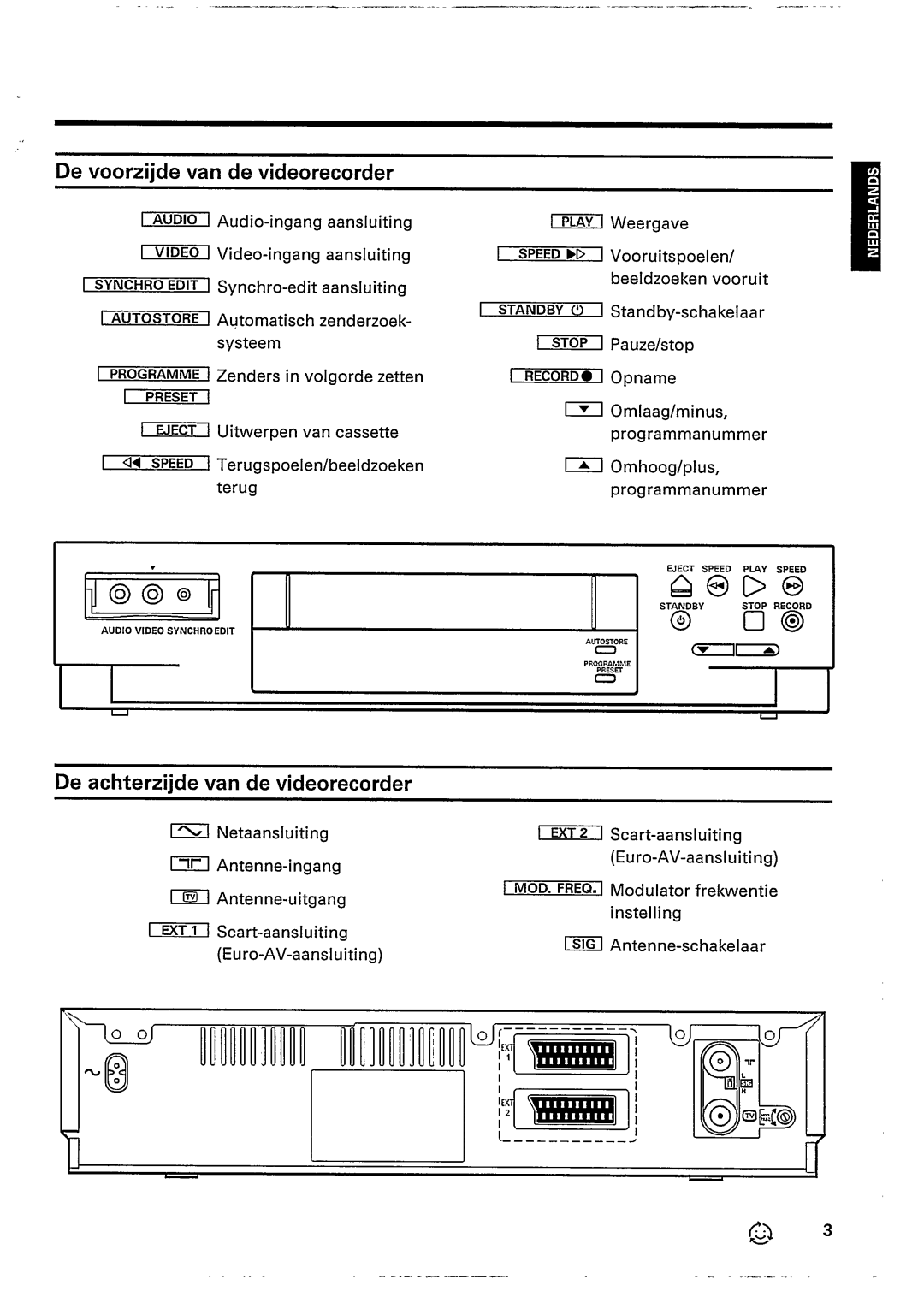 Philips VR447 manual 