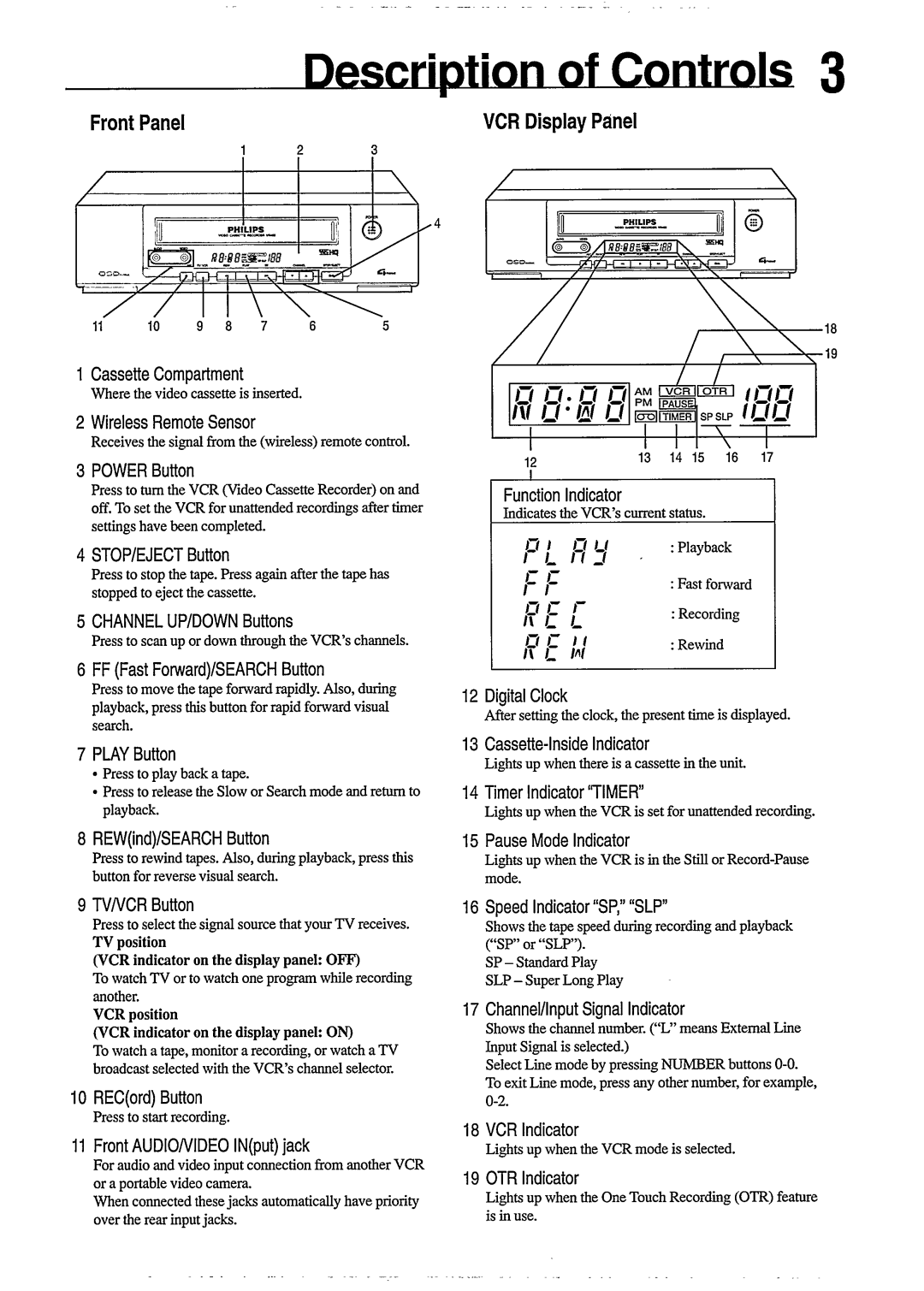 Philips VR450, VR453 manual 