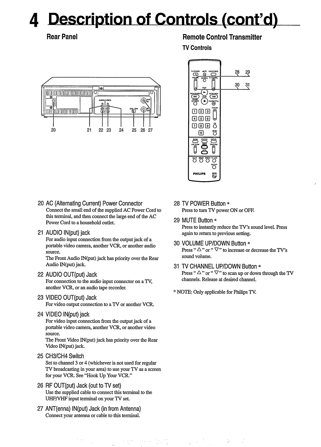 Philips VR453, VR450 manual 