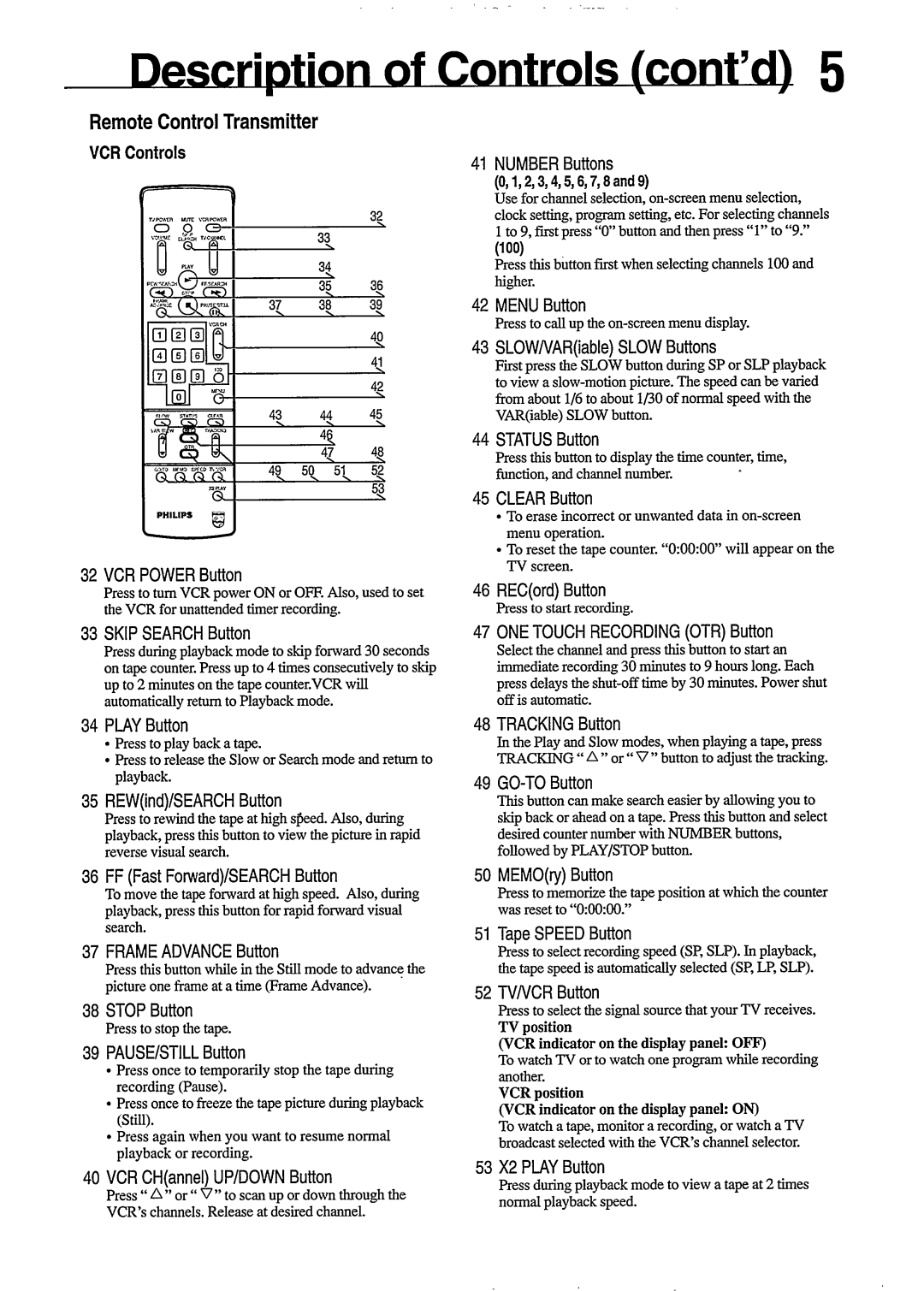 Philips VR450, VR453 manual 