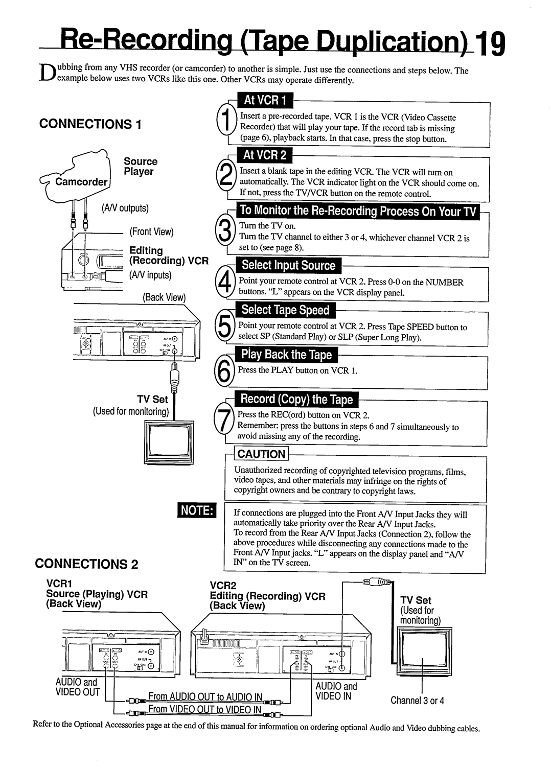 Philips VR454 manual 