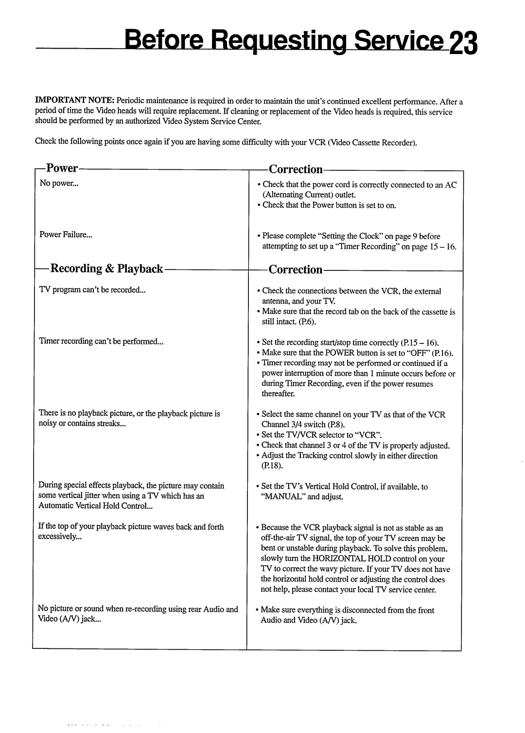 Philips VR454 manual 