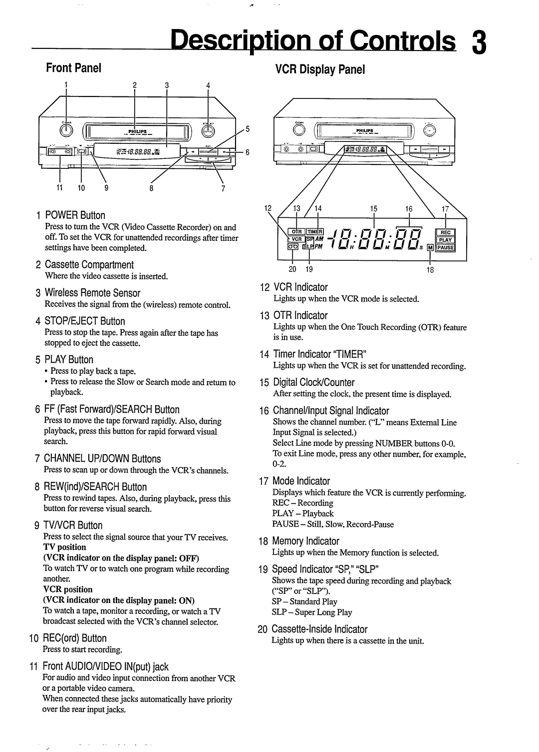 Philips VR454 manual 