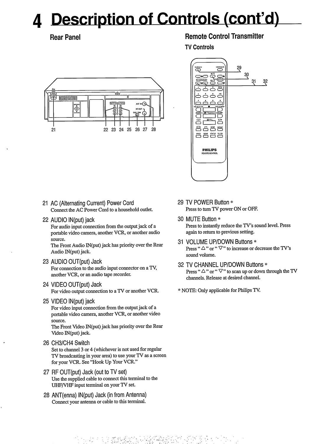 Philips VR454 manual 