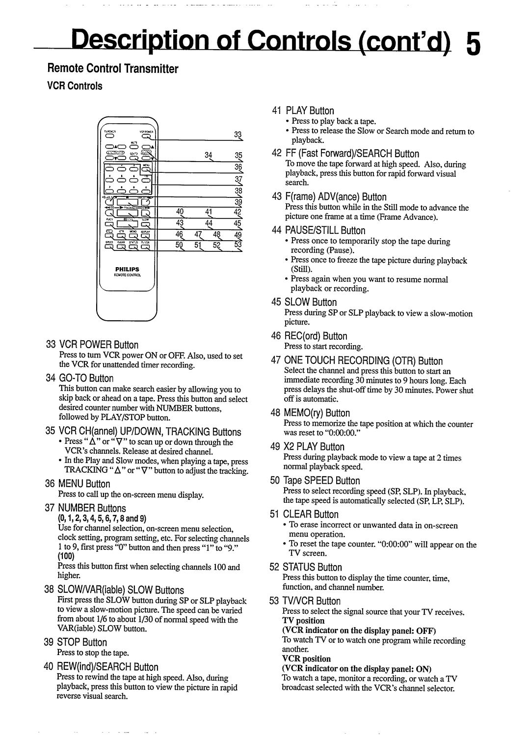 Philips VR454 manual 