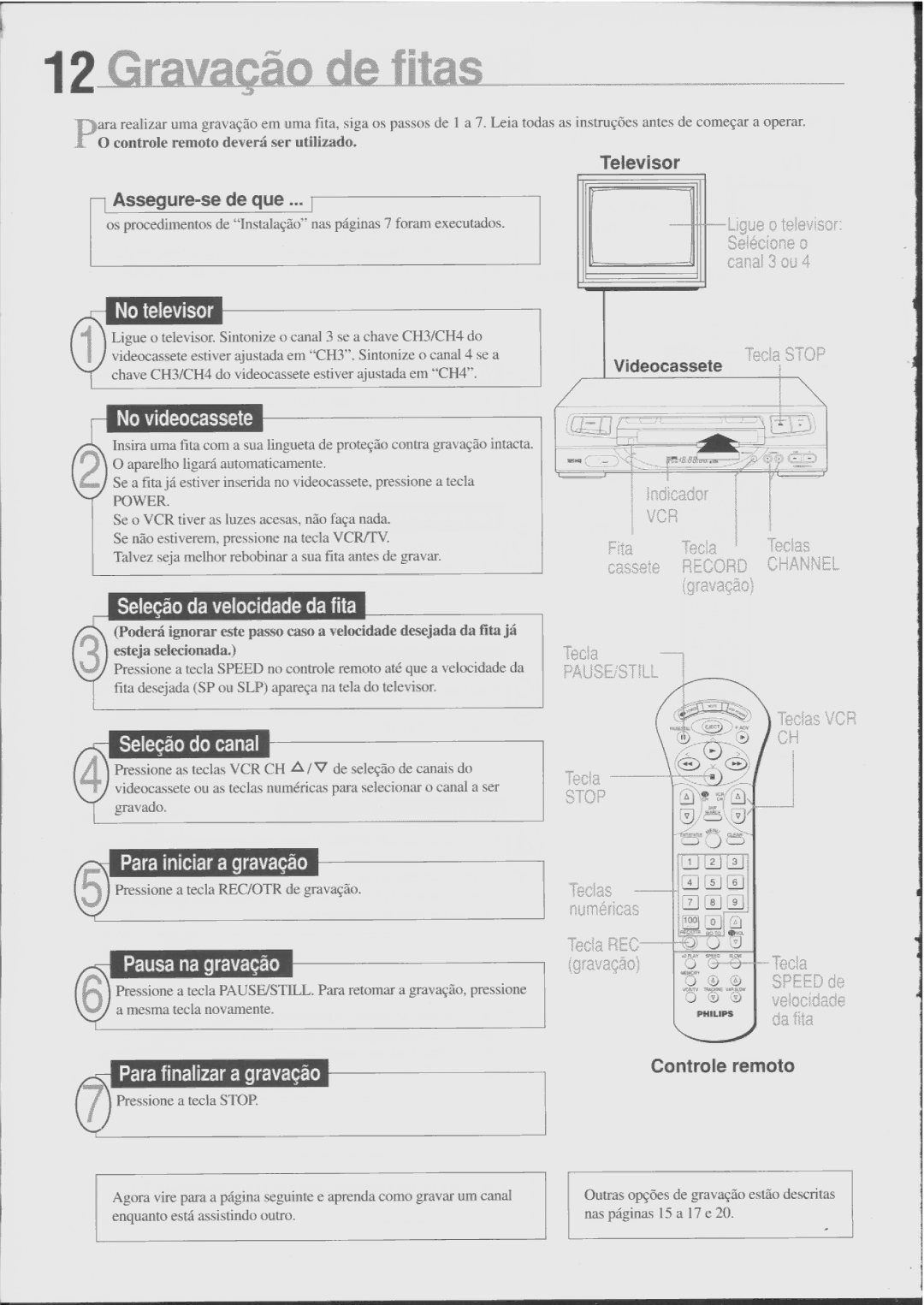 Philips VR456 manual 