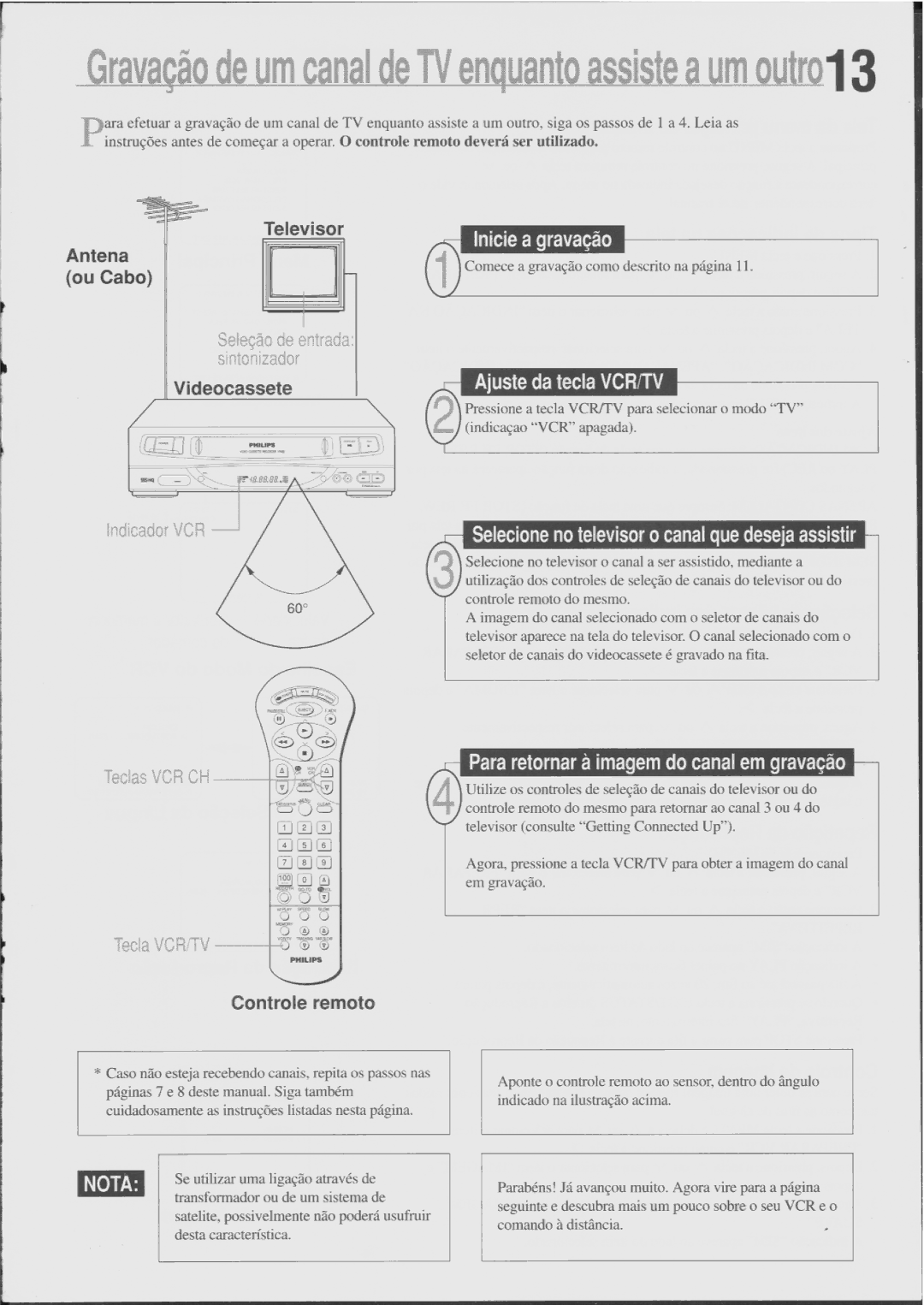 Philips VR456 manual 