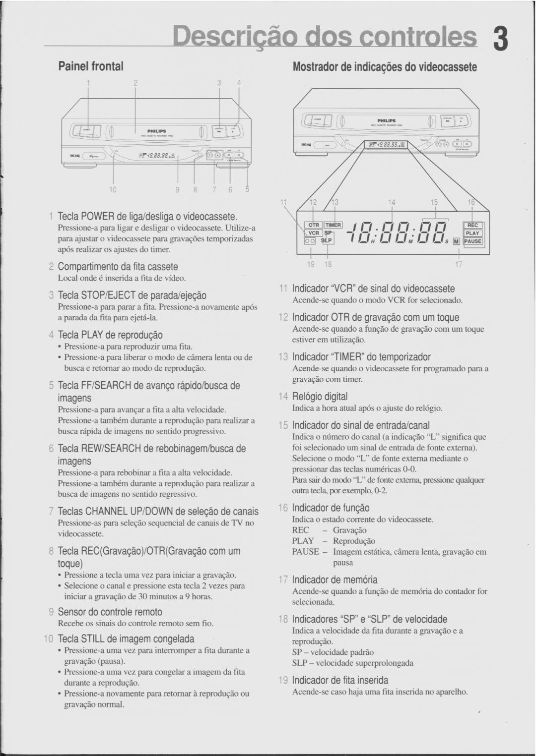 Philips VR456 manual 