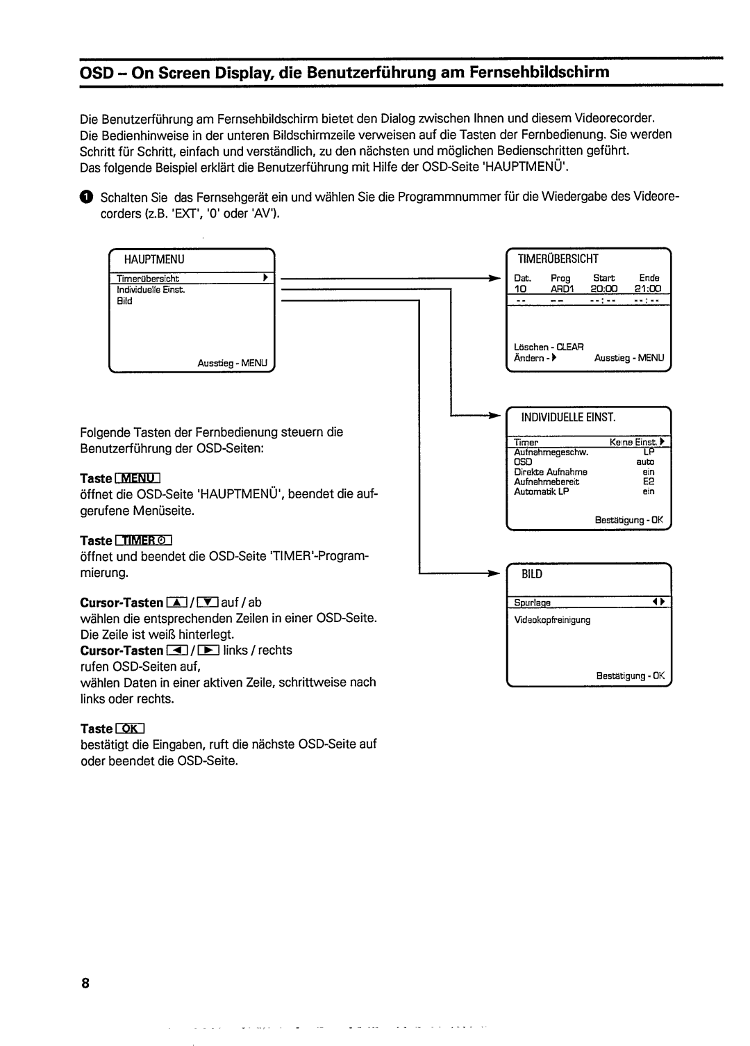 Philips VR466 manual 