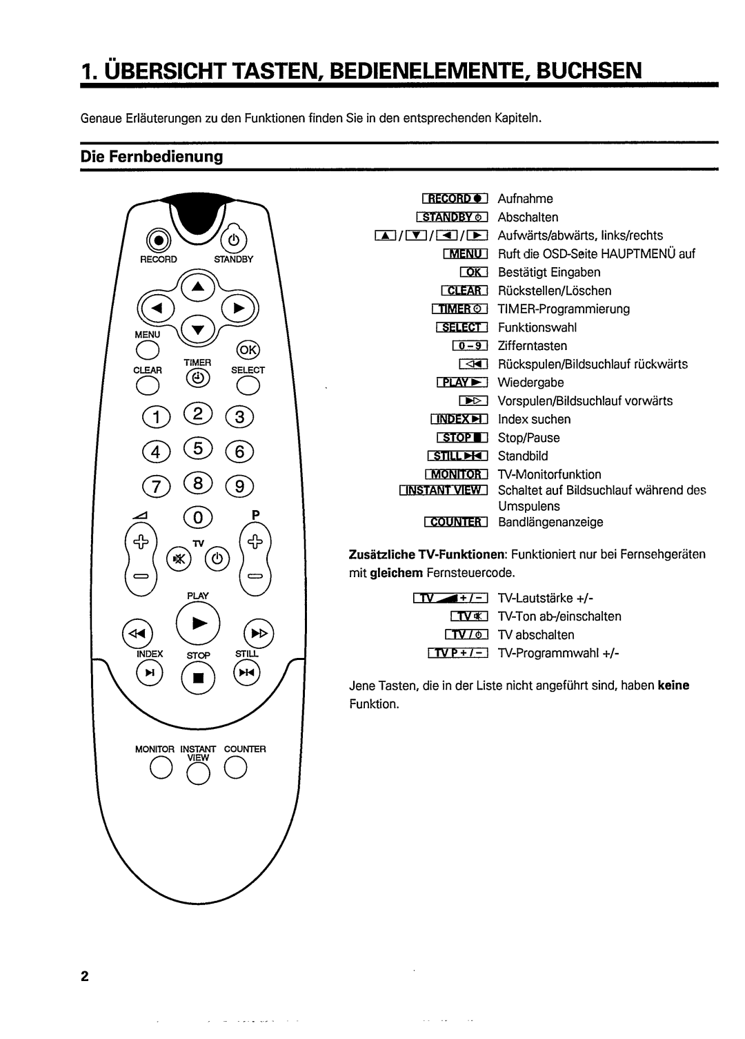 Philips VR466 manual 