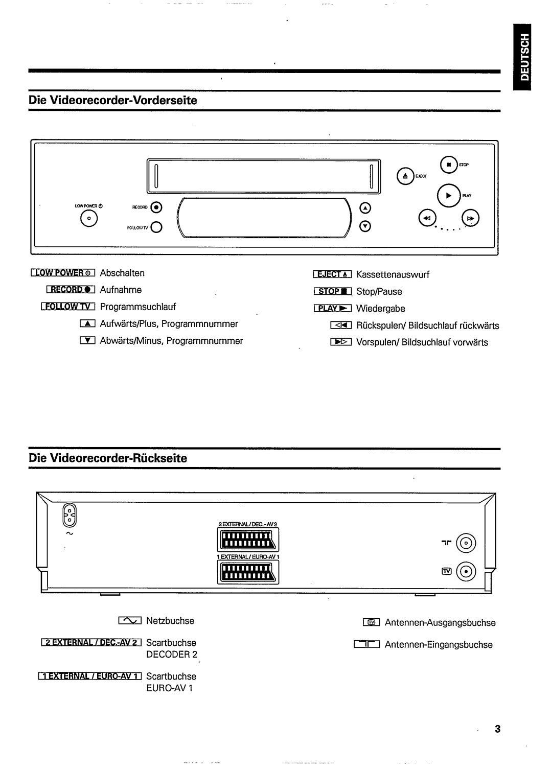 Philips VR466 manual 