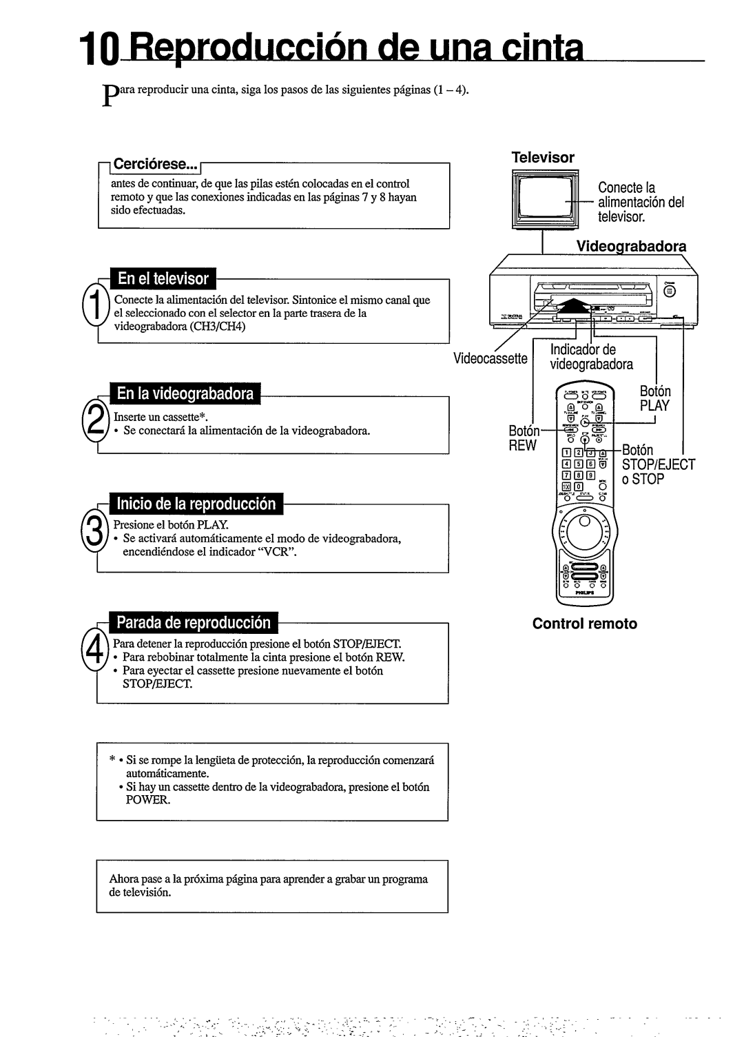 Philips VR477 manual 