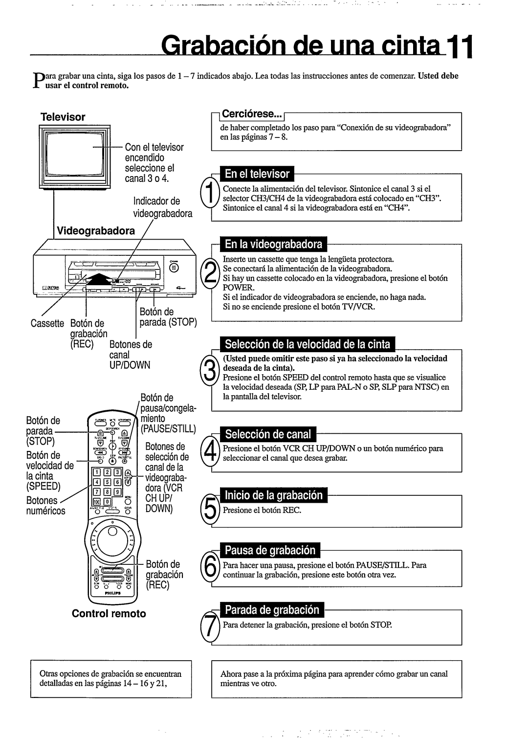 Philips VR477 manual 