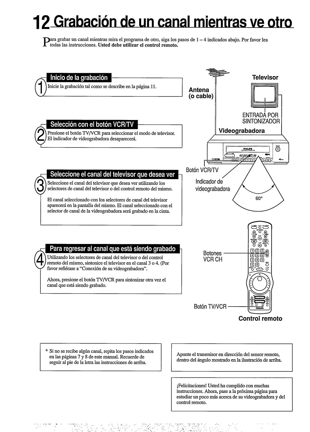 Philips VR477 manual 