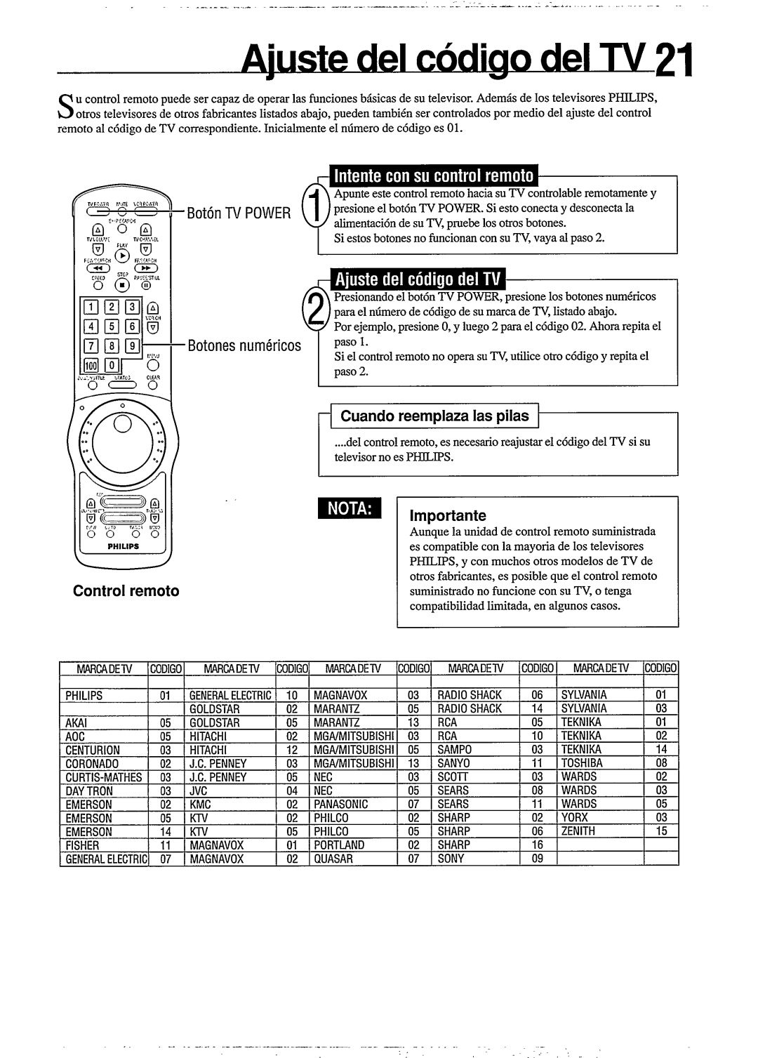 Philips VR477 manual 