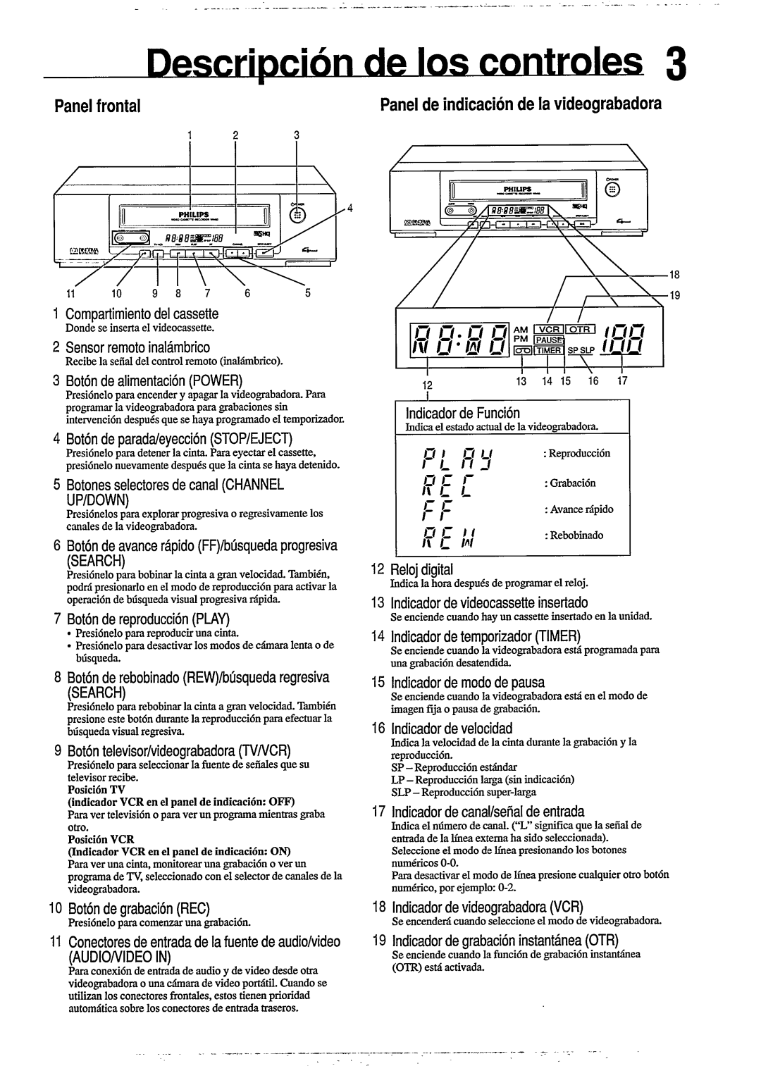 Philips VR477 manual 