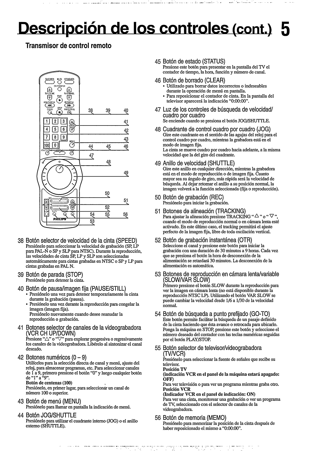 Philips VR477 manual 