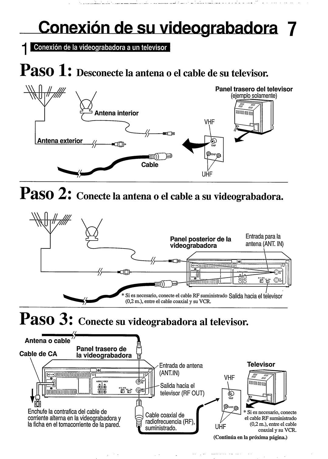 Philips VR477 manual 