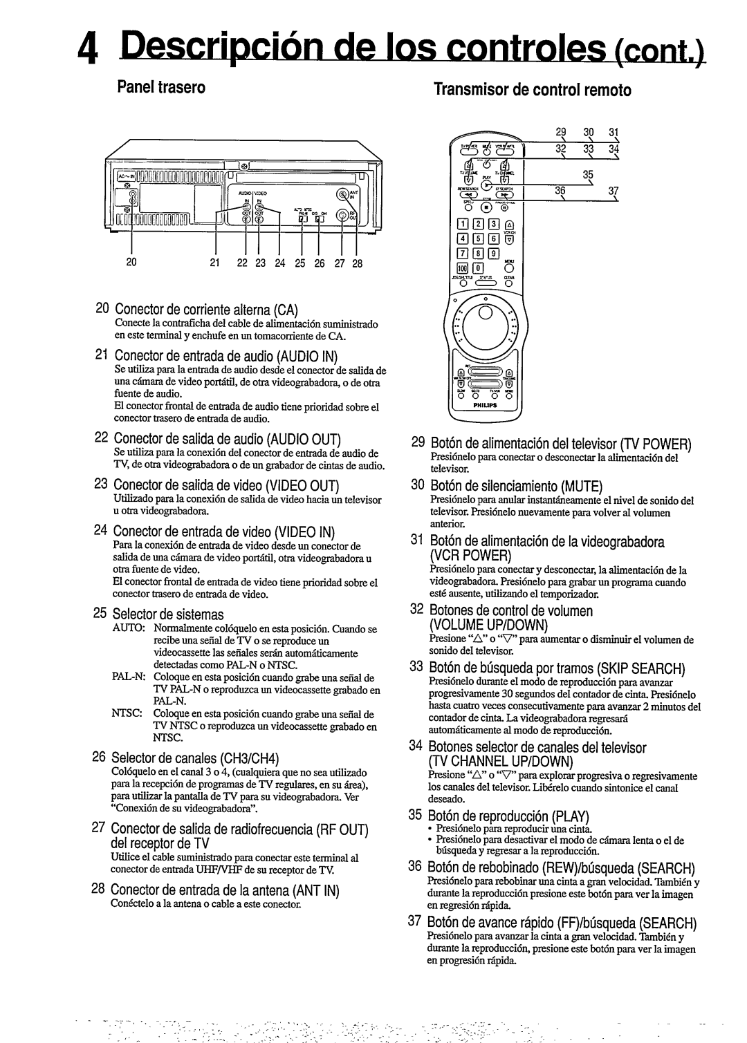 Philips VR477 manual 
