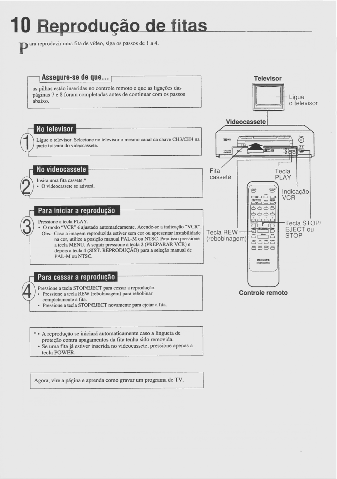 Philips VR478 manual 