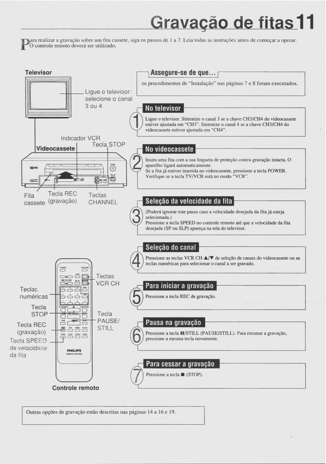 Philips VR478 manual 