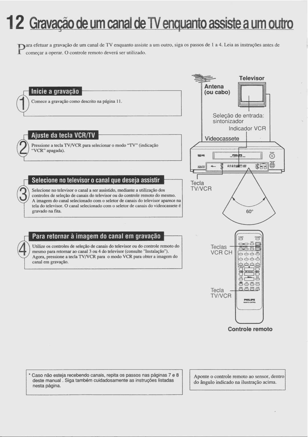 Philips VR478 manual 