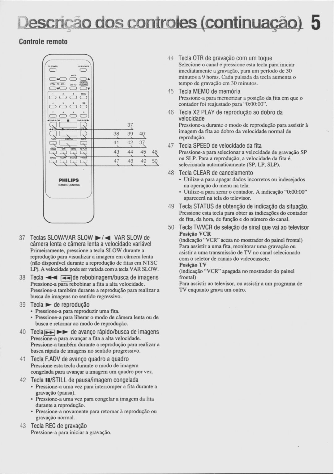 Philips VR478 manual 