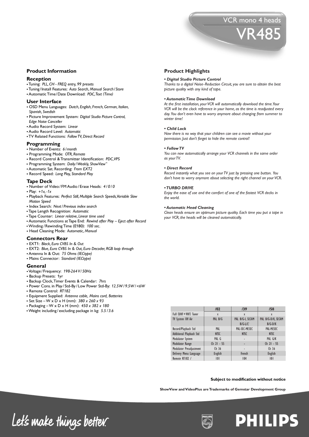 Philips VR485 manual Product Information Reception, User Interface, Programming, Tape Deck, Connectors Rear, General 