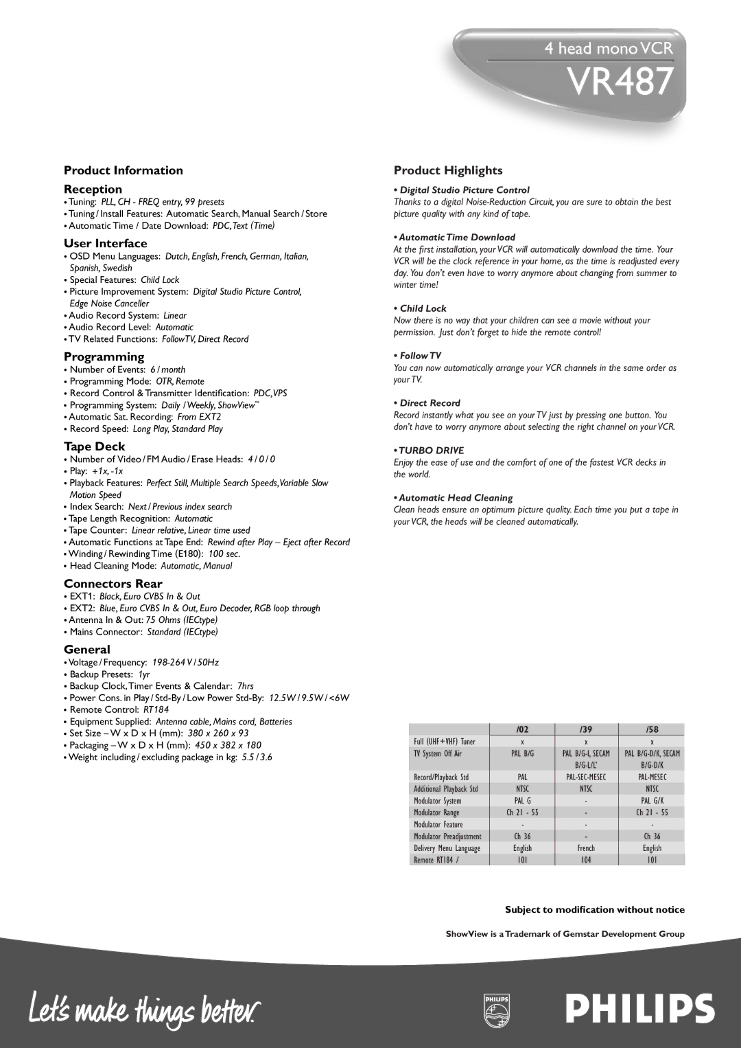 Philips VR487 manual Product Information Reception, User Interface, Programming, Tape Deck, Connectors Rear, General 