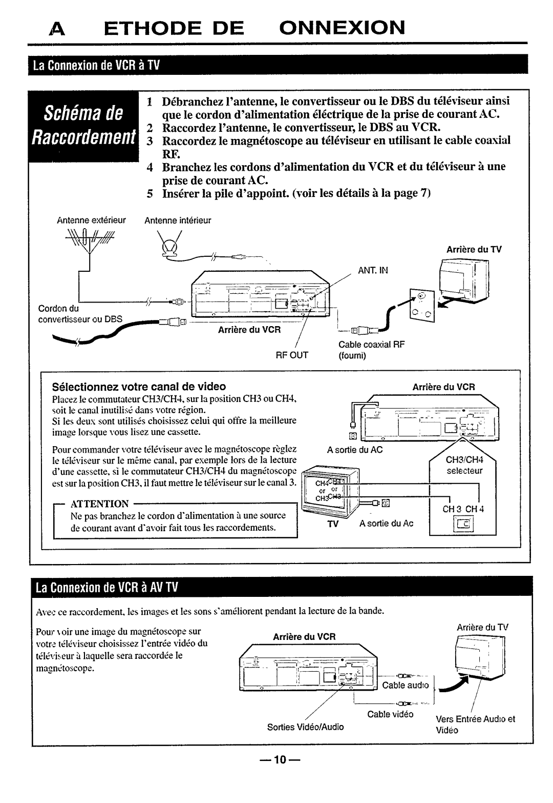 Philips VR488/50, VR588/50 manual 