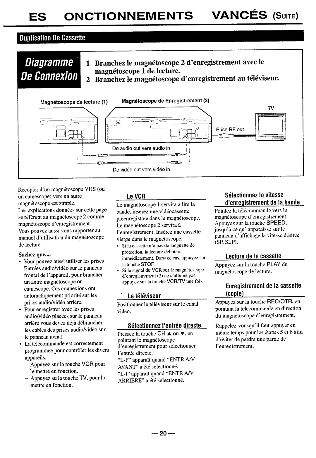 Philips VR488/50, VR588/50 manual 