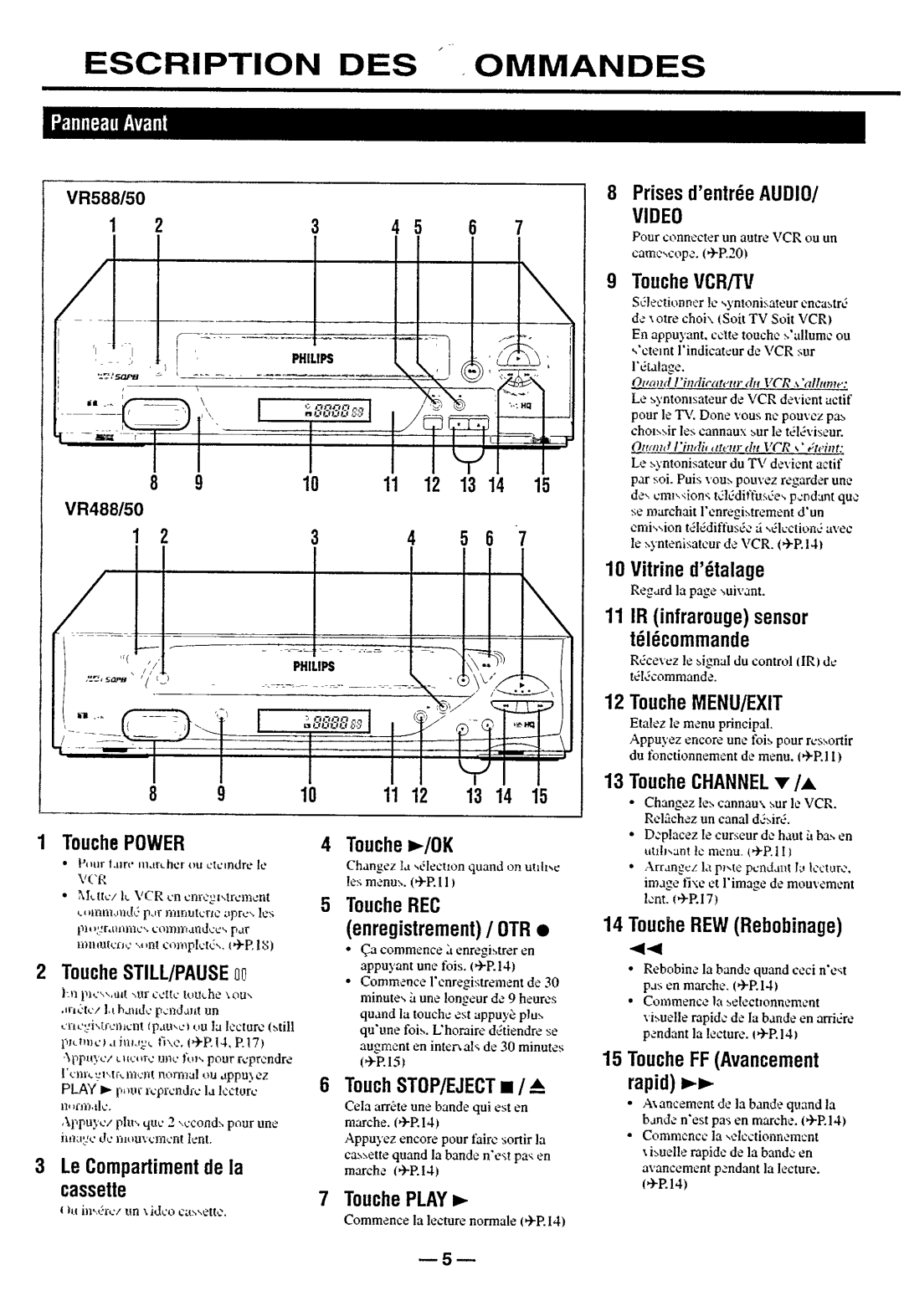 Philips VR588/50, VR488/50 manual 