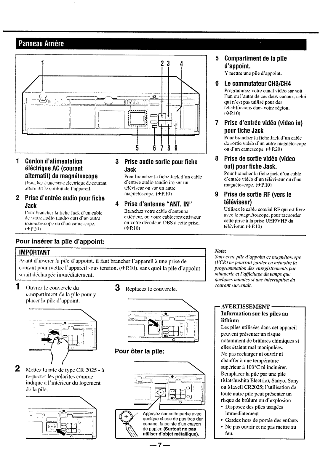 Philips VR588/50, VR488/50 manual 