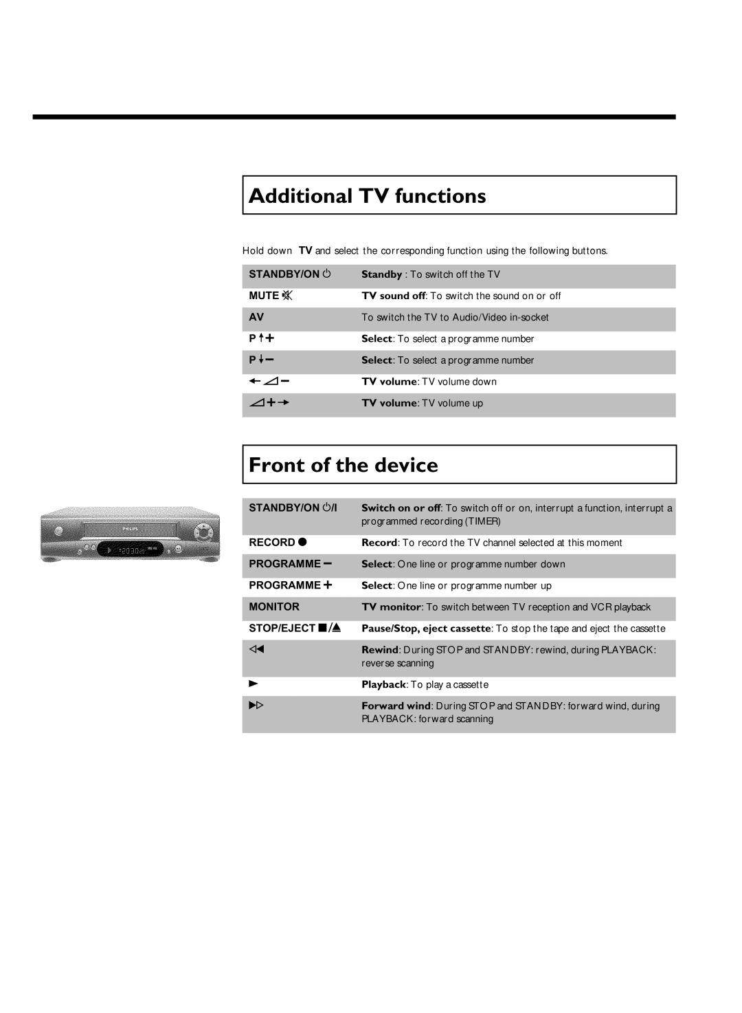 Philips VR570, VR507 specifications Additional TV functions, Front of the device 