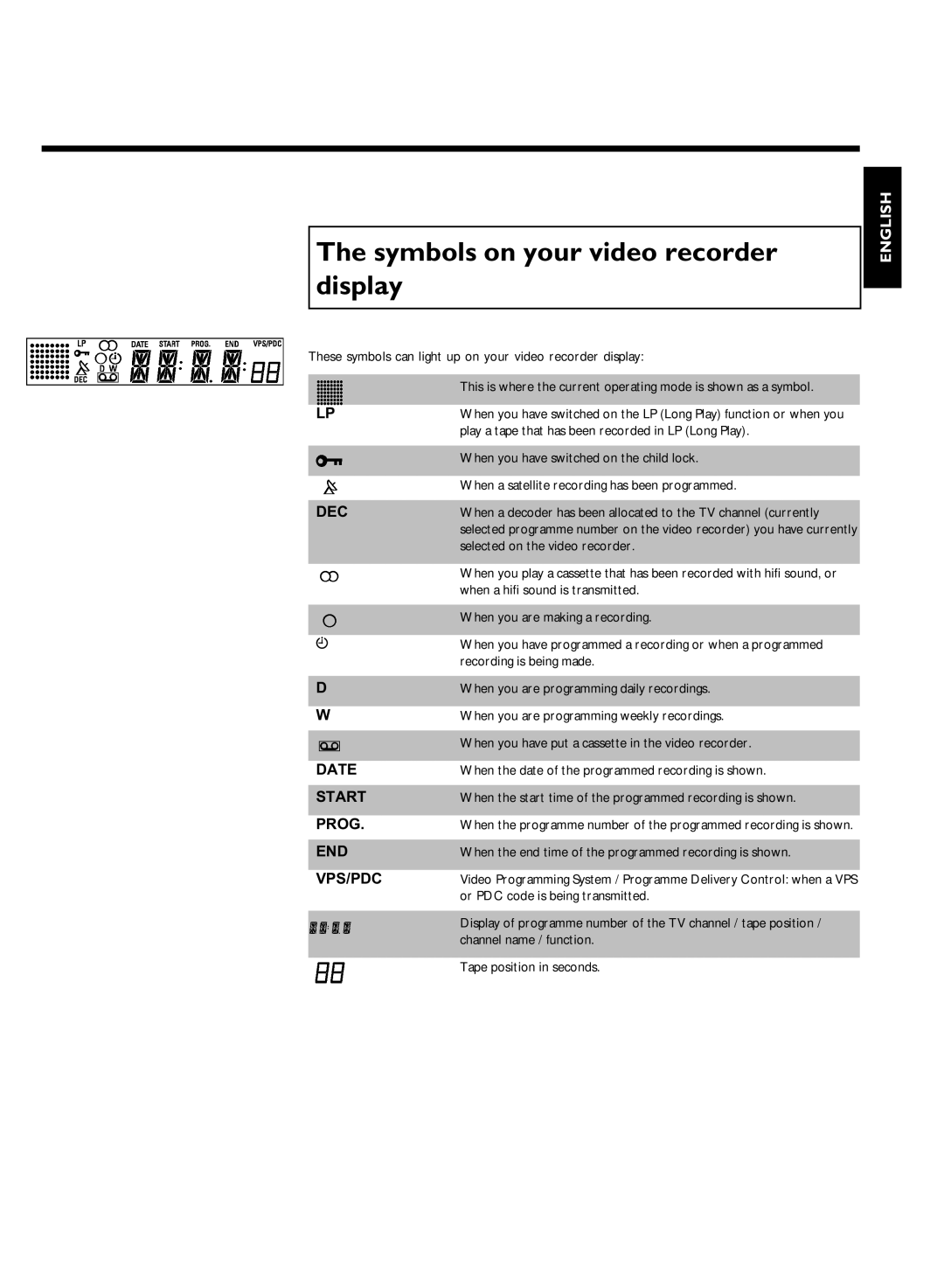 Philips VR507, VR570 specifications Symbols on your video recorder display 